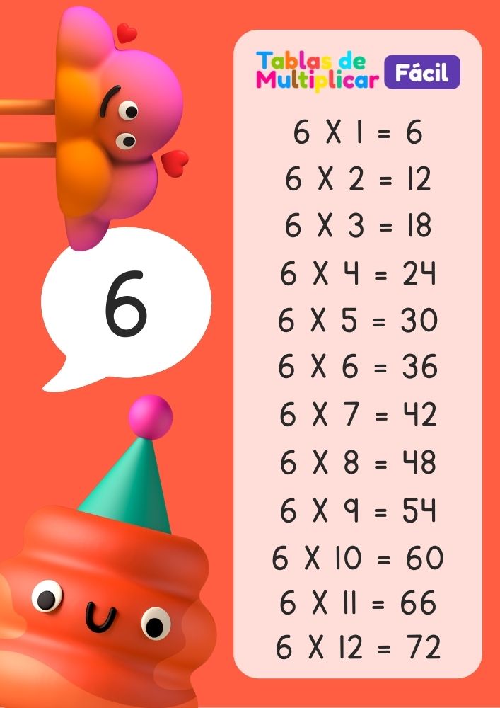 Tabla del 6 para niños, descargar PDF para imprimir